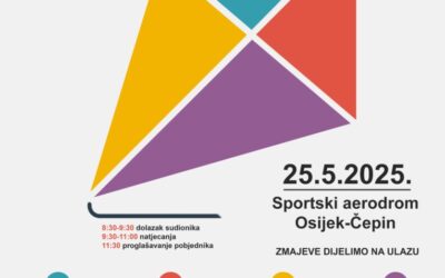 54. zmajevi nad gradom