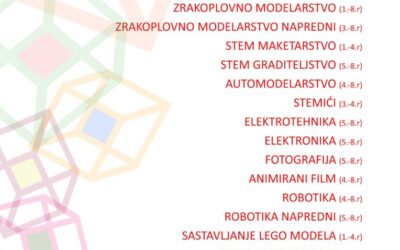 Obavijest o upisu u radionice izvanškolskih STEM tehničkih aktivnosti 2025./2026.