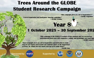 Naše učenice na međunarodnoj GLOBE kampanji – pohvala iz NASA-inog programa