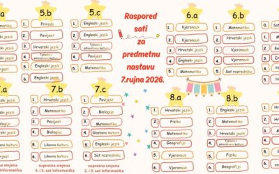 Početak nove nastavne godine i raspored sati za predmetnu nastavu (5.-8.r.)