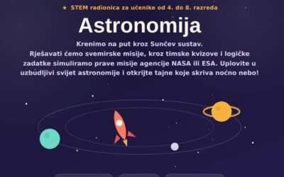 Astronomija u Domu tehnike